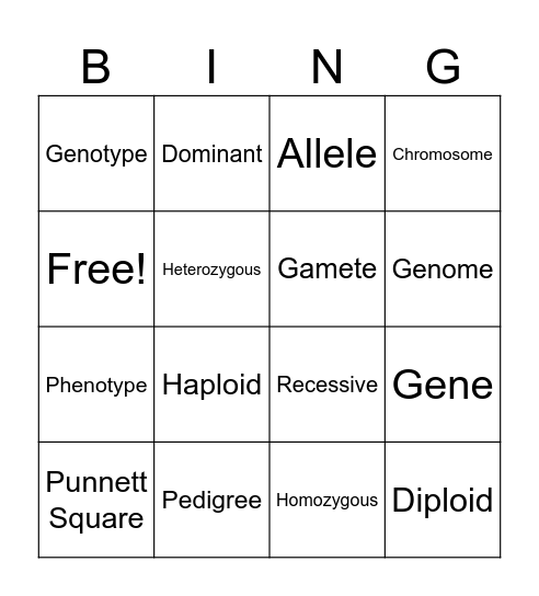 Genetics Vocab Bingo Card