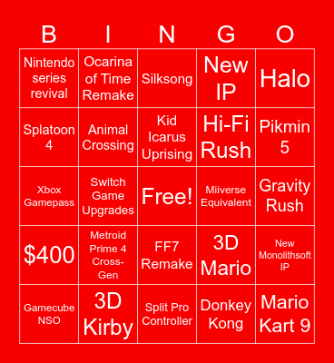 Switch 2 Presentation Bingo Card
