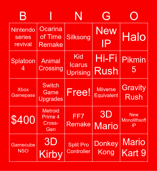 Switch 2 Presentation Bingo Card
