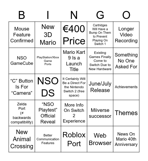 labba dabba wabba switch 2 direct predictions epic Bingo Card