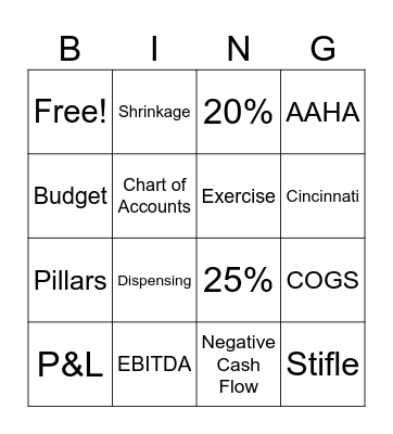 Midwest NSM - First Section Bingo Card