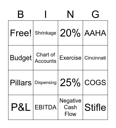Midwest NSM - First Section Bingo Card