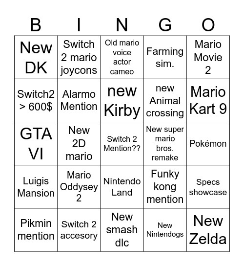 Nintendo Direct april 2 Bingo Card