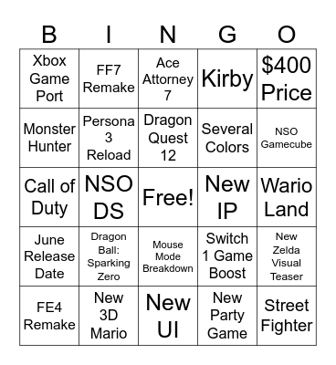 Nintendo Switch 2 Direct Predictions Bingo Card