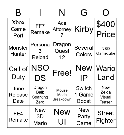 Nintendo Switch 2 Direct Predictions Bingo Card