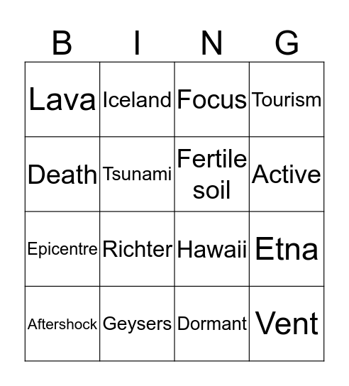 Earthquakes and volcanoes Bingo Card