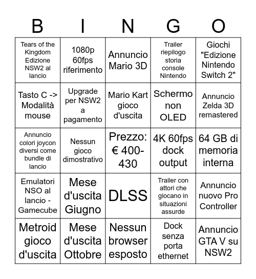 NSW2 Bingo Card