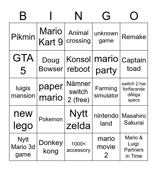 Nintendo Direct Bingo Card