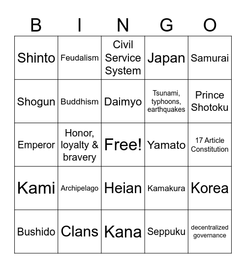 Japan Bingo Card