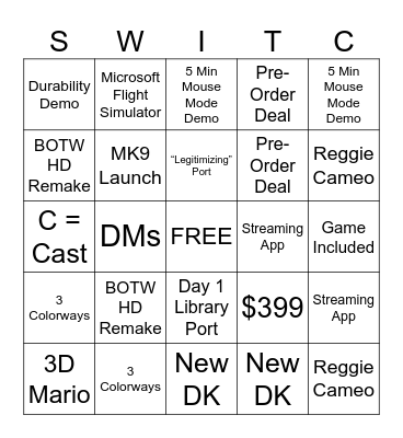 Switch 2 Presentation Bingo Card