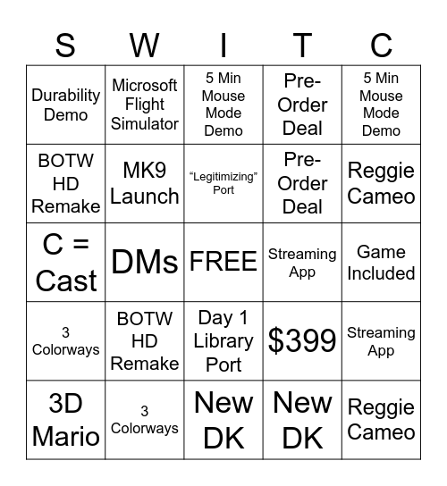 Switch 2 Presentation Bingo Card
