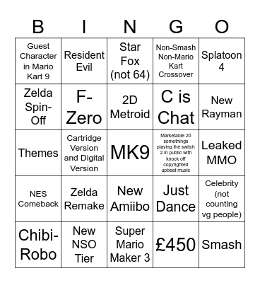 NINTENDO SWITCH 2 Bingo Card