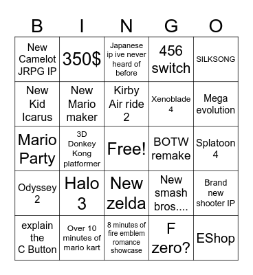 Switch 2 announcement Bingo Card