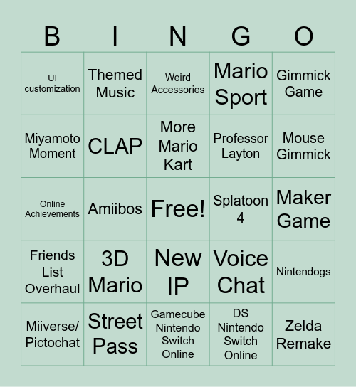 Liss the Lass Nintendo Direct Prediction Bingo Card