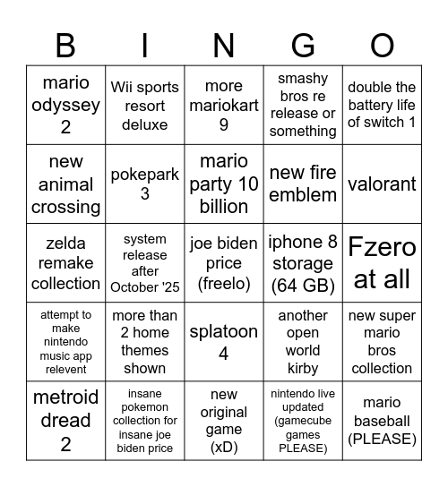 gamer 2025 Bingo Card