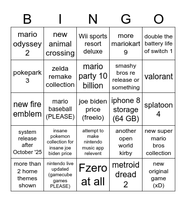 gamer 2025 Bingo Card