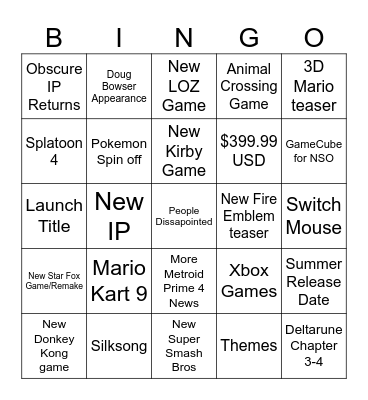 Nintendo Switch 2 Direct Bingo Card
