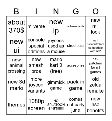 Nintendo Switch 2 Direct Bingo Card