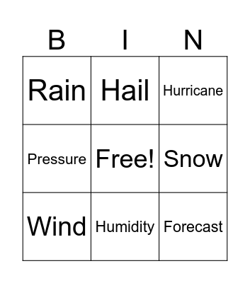 climate and weather Bingo Card