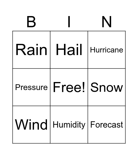 climate and weather Bingo Card