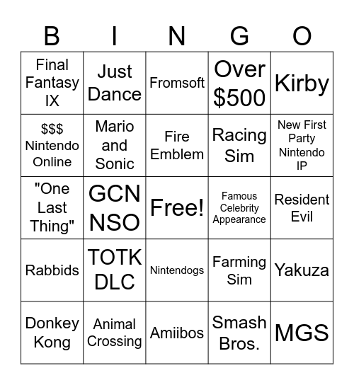 Nintendo Switch 2 Bingo Card