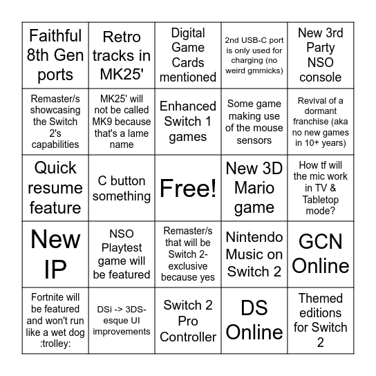 Nintendo Switch 2 Direct 4/2/2025 Bingo Card