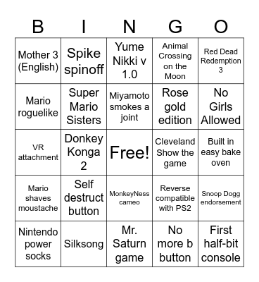 Nintendo 2 Direct predictions Bingo Card