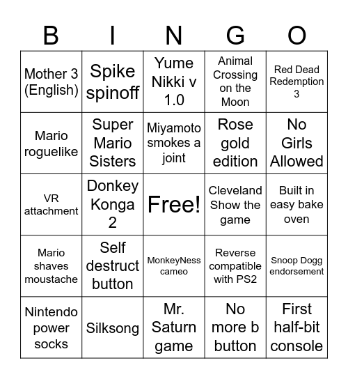 Nintendo 2 Direct predictions Bingo Card