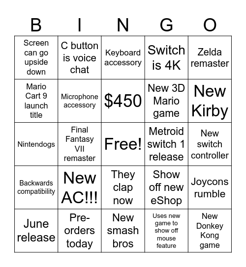 Switch 2 Direct Predictions Bingo Card