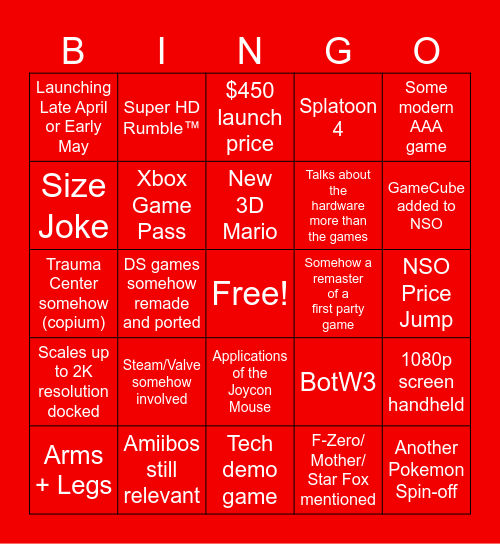 Nintendo Switch 2 Predictions Bingo Card