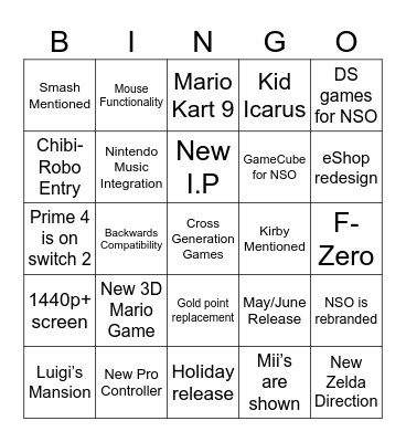 Nintendo Switch 2 Direct Bingo Card