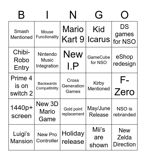 Nintendo Switch 2 Direct Bingo Card