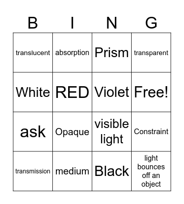 Light Review Bingo Card