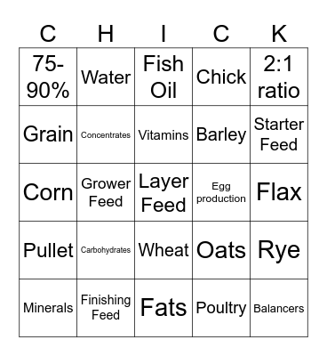 Poultry Nutrition Bingo Card
