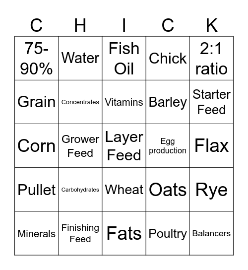 Poultry Nutrition Bingo Card