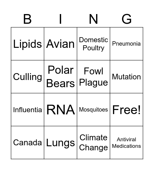 Avian Influenza Bingo Card