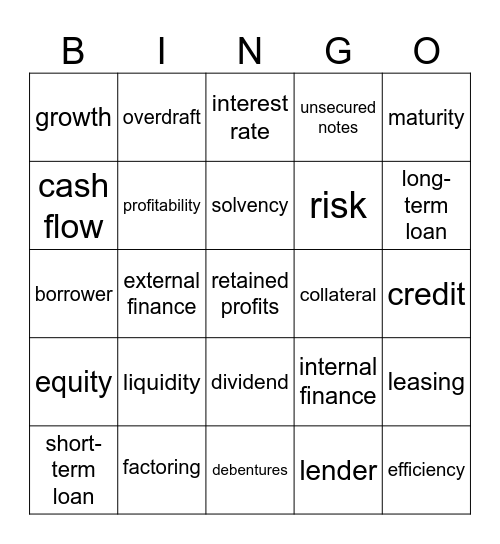 Finance Bingo Card