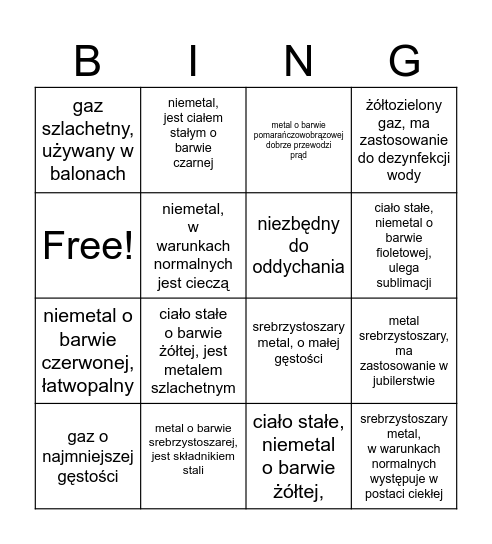Metale Niemetale Bingo Card