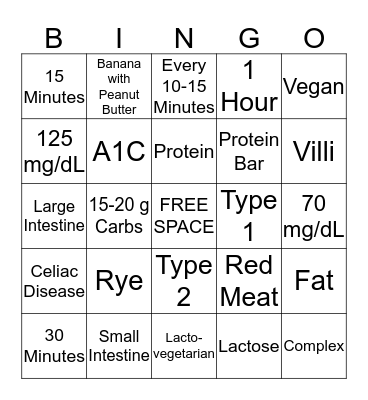 Bonus Nutrition Topics Bingo Card