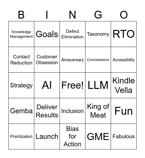 GME Town Hall Bingo Card