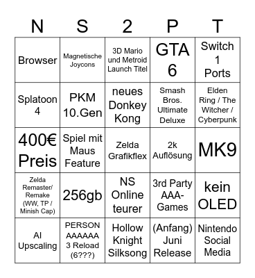 Nintendo Switch 2 Predictions Bingo Card