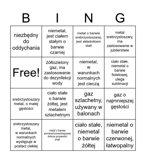 Metale Niemetale Bingo Card