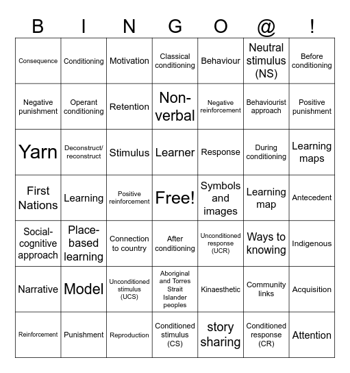 Learning Bingo Card