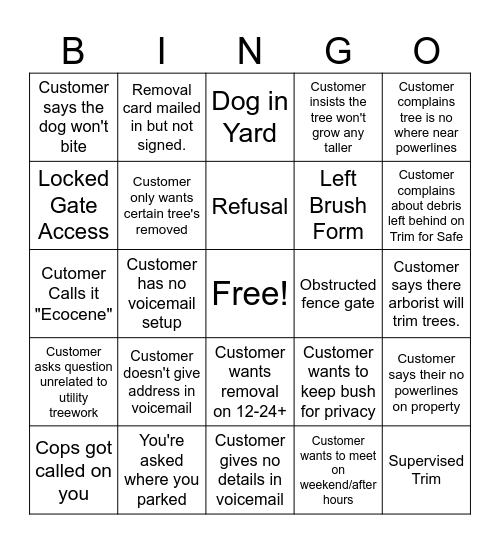 Forester Bingo Card