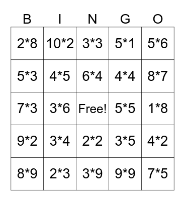 Multiplication Bingo Card