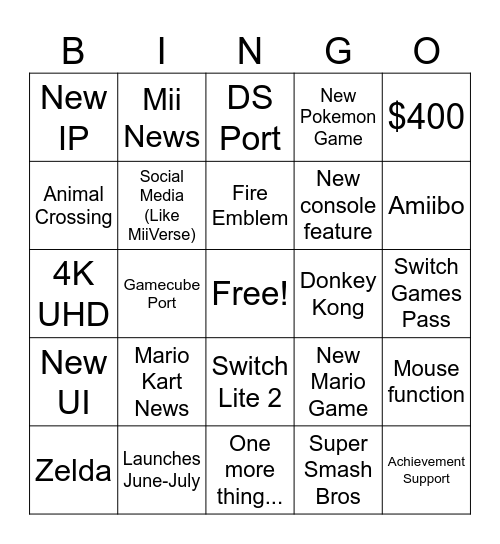 Nintendo Direct 2/4 Bingo Card
