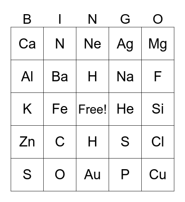 Symbole pierwiastków Bingo Card