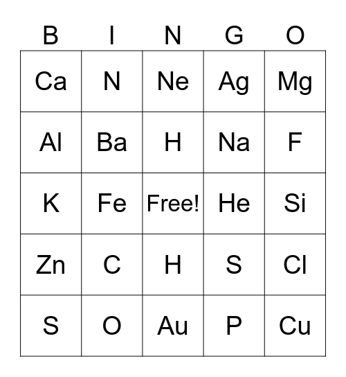 Symbole pierwiastków Bingo Card