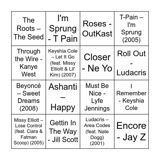 EARLY 2000s Bingo Card