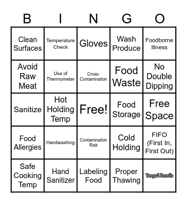 Food Handling Bingo Card